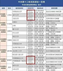 潮汕爆料大员名单大全视频 第2张 潮汕爆料大员名单大全视频 第2张